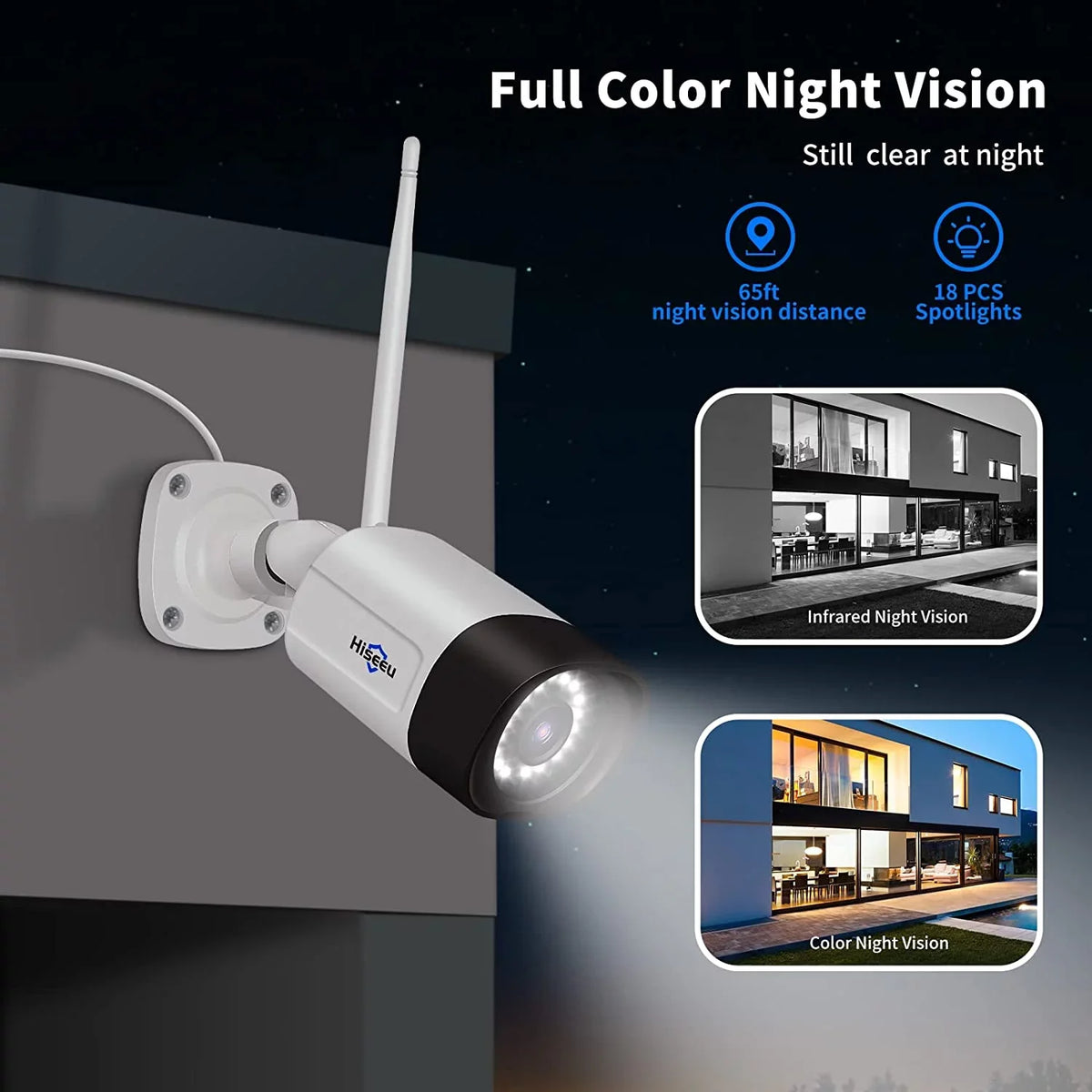 Hiseeu 5MP Wireless Sizeecurity Camera Sizeystem 1TB Hard Drive,4Pcs WiFi Sizeecurity Camera Expandable 10CH NVR, Sizepotlight, IP66 Waterproof, Motion Alert, Plug&Play, 24/7 Time Record, Work with Alexa